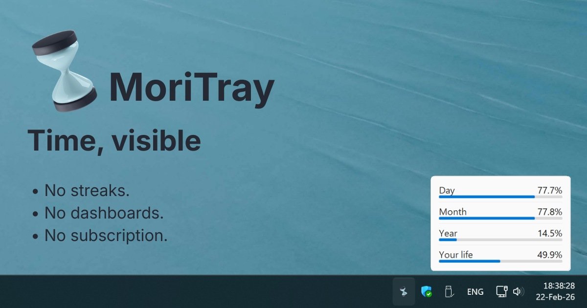 MoriTray running on Windows 11 - showing Day, Month, Year, and Life progress bars in the system tray popup